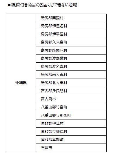 お届け時間 飛脚電報便 佐川急便株式会社 sgホールディングスグループ お届け時間 飛脚電報便 佐川急便株式会社 sgホールディングスグループ